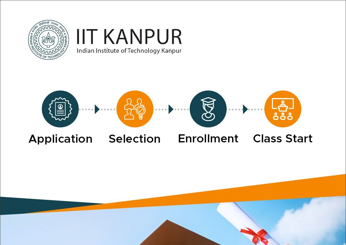IIT Kanpur invites applications for third cohort of eMasters programmes  starting in Jan 2023 - India Today